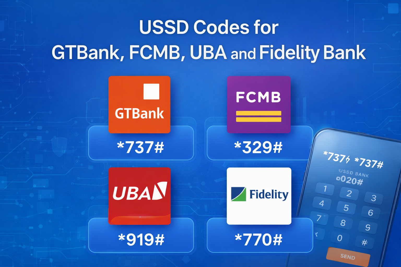 USSD Codes for GTBank, FCMB, UBA and Fidelity (2026) - Centry App